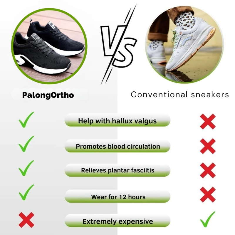 PalongOrtho - أحذية مريحة لتخفيف الألم