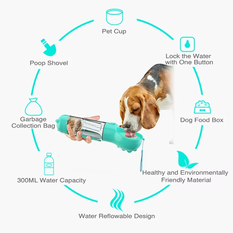 4-in-1 Flasche zur Hydration und Ernährung Ihres Hundes