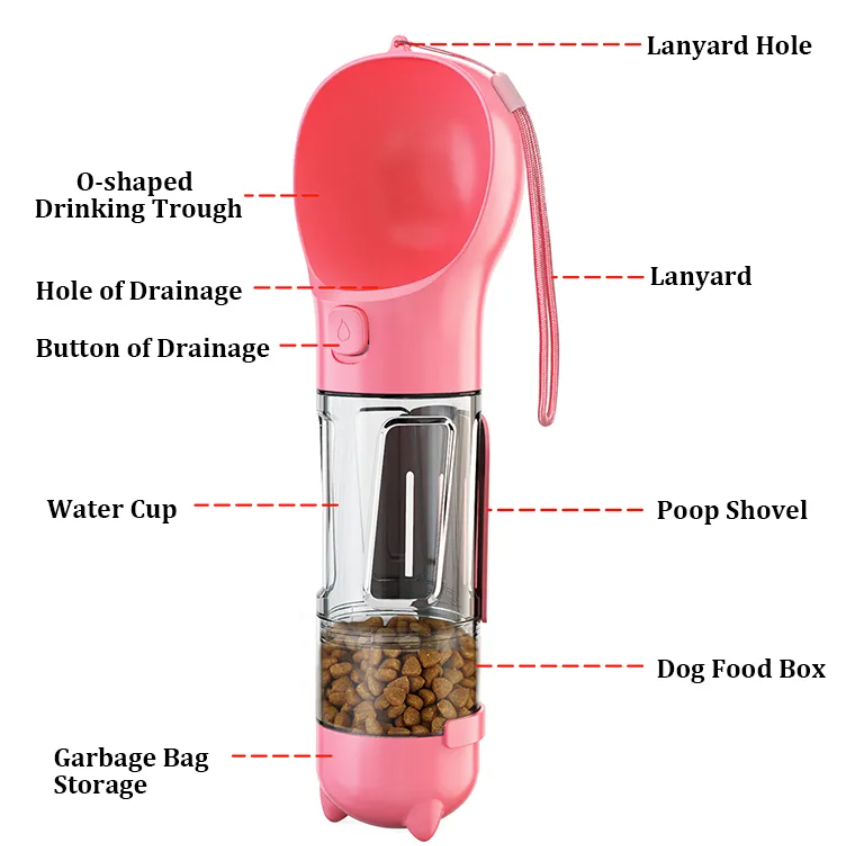 4-in-1 Flasche zur Hydration und Ernährung Ihres Hundes