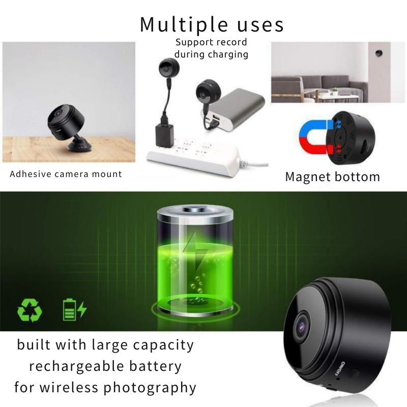 Mini WiFi Magnetic Camera: Discreet and Effective Security 